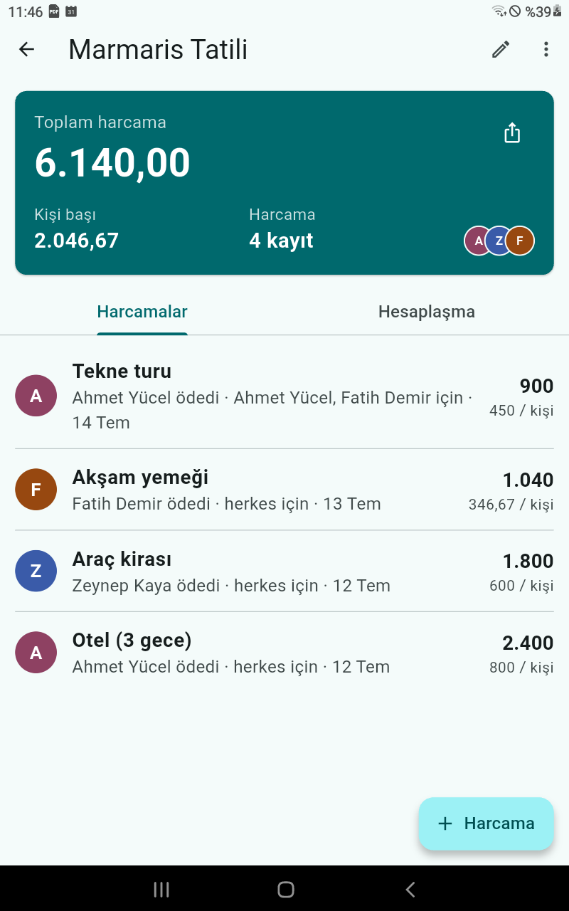 Etkinlik detayı: harcama listesi ve özet kartı